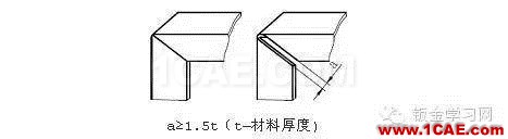 最全的钣金件结构设计准则，要收藏转发呦！！solidworks simulation应用技术图片37