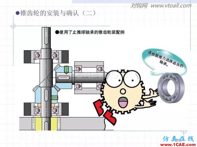 齿轮齿条的基本知识与应用！115页ppt值得细看！机械设计培训图片95
