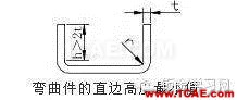 最全的钣金件结构设计准则，要收藏转发呦！！solidworks simulation学习资料图片29