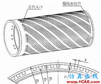 技术 | 鱼雷发动机冷却系统CFD仿真解决方案ansys分析图片2