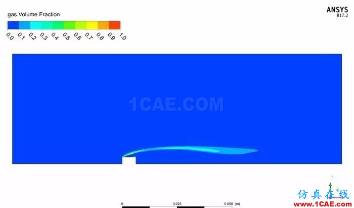 技术 | 鱼雷发动机冷却系统CFD仿真解决方案ansys仿真分析图片8