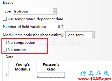ABAQUS理论篇(1)——线弹性行为(Linear elastic behavior)材料abaqus有限元技术图片9