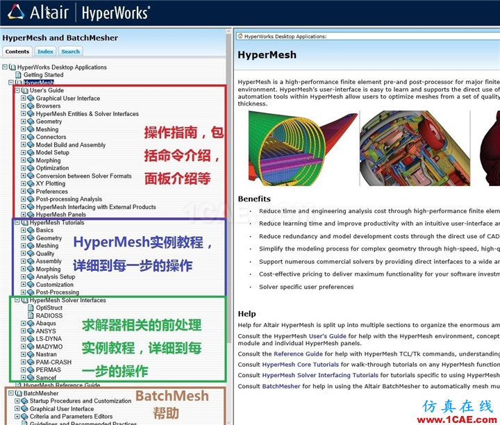 如何使用HyperWorks帮助文档?使用方法介绍hyperworks仿真分析图片4