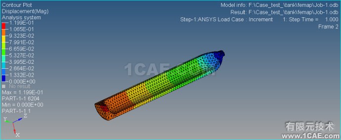 Ansys/Nastran/Abaqus/Radioss wbr非线性分析 wbr.2014年03月30日 Ansys/Nastran/Abaqus/Radioss wbr非线性分析 wbr.2014年03月30日