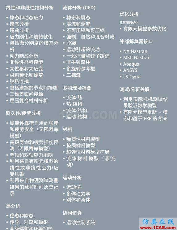 【经验分享】浅谈NX CAEug设计技术图片1