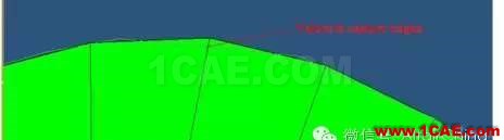 HyperWorks Tips &Tricks : 使用最小边界偏差划分网格hypermesh分析图片3