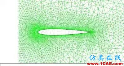 mesh-0100.jpg 关于在fluent中怎么设置边界层随体动的设置方法fluent结果图片6