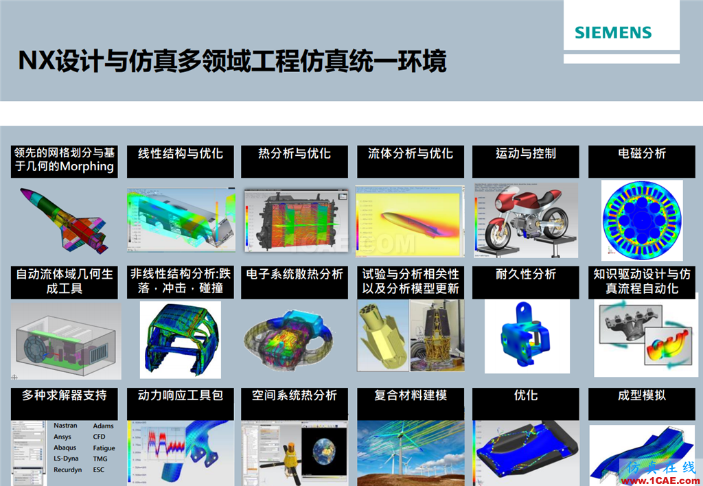 UG NX11.0 软件震撼发布 下载地址(包含安装视频以及图文教程)ug设计案例图片1