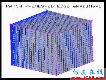 [转载]你不知道的咪咪——gambit中的default参数