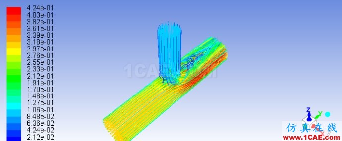 【FLUENT案例】01:T型管混合器中的流动与传热 【FLUENT案例】01:T型管混合器中的流动与传热fluent分析图片36