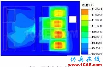 应用 Icepak分析某纯电动轿车电池组热管理系统ansys结果图片8