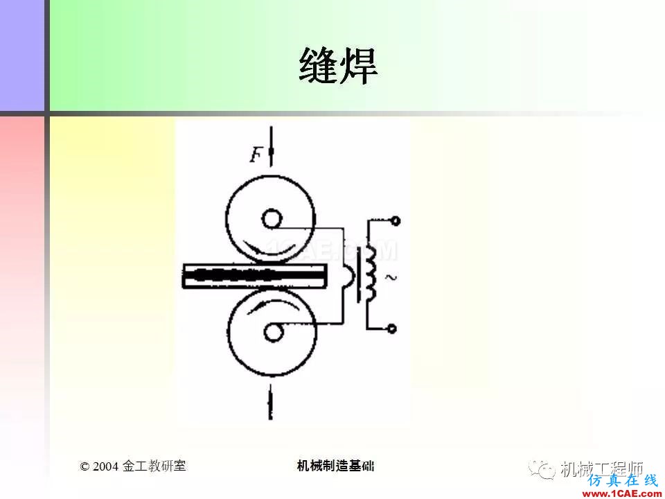 【专业积累】100页PPT，全面了解焊接工艺机械设计技术图片41