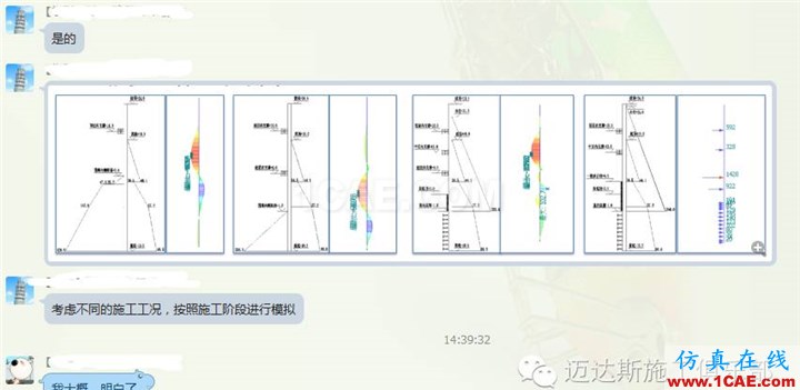 X#墩内支撑优化设计方案(含计算书)Midas Civil分析案例图片3