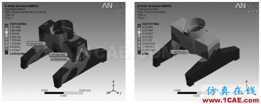 基于Solidworks的门座起重机门架结构有限元分析solidworks simulation培训教程图片4