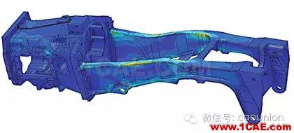 ANSYS AIM 介绍: 适合所有工程师 的仿真软件