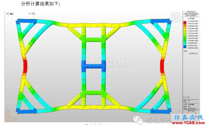X#墩内支撑优化设计方案(含计算书)Midas Civil分析图片36