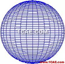 Isotropic