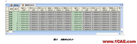 张弦结构分析 - hwen - 建筑结构与施工技术交流 张弦结构分析 - hwen - 建筑结构与施工技术交流