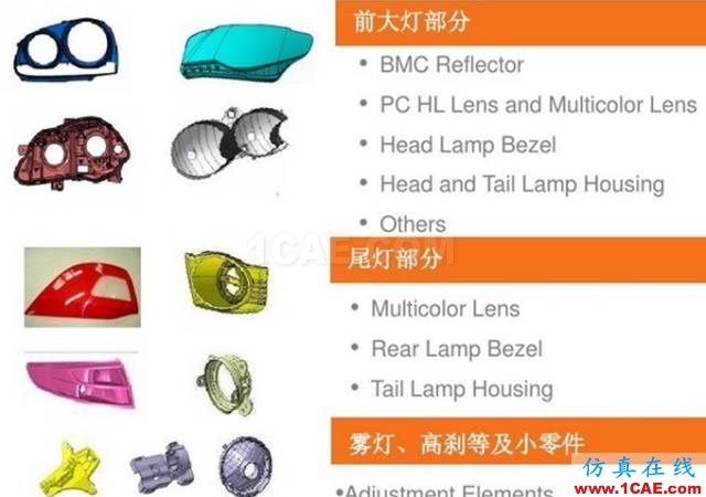 汽车前大灯灯壳注塑模如何设计？ug设计案例图片4