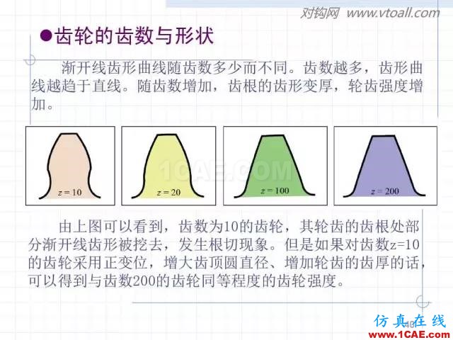 齿轮齿条的基本知识与应用！115页ppt值得细看！机械设计图片40