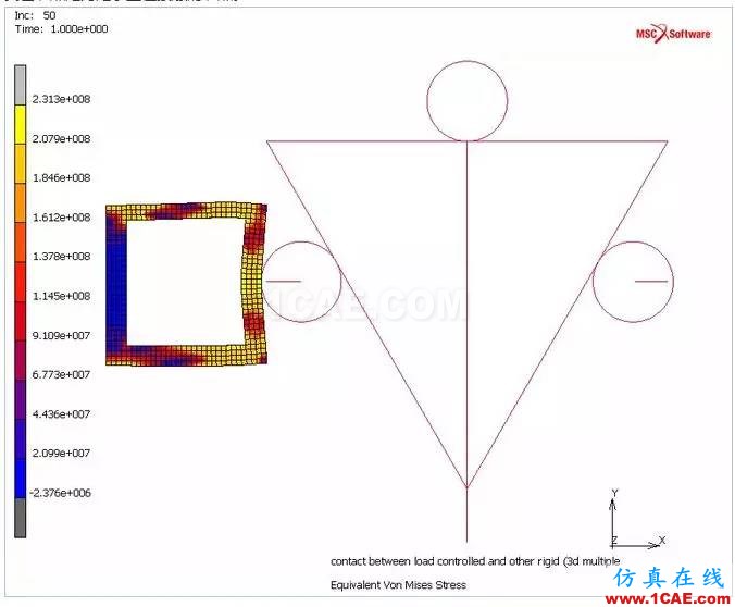 Marc/Mentat 接触体类型及使用方法有限元理论图片10