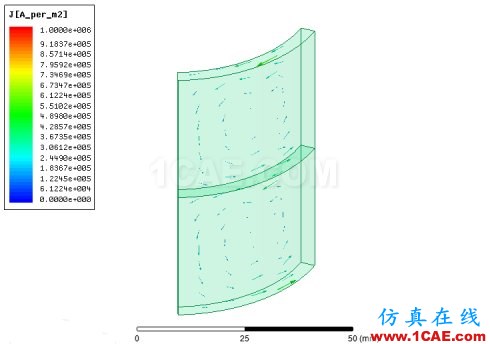 ANSYS Maxwell 3D求解轴向分块磁钢涡流损耗 ANSYS Maxwell 3D求解轴向分块磁钢涡流损耗