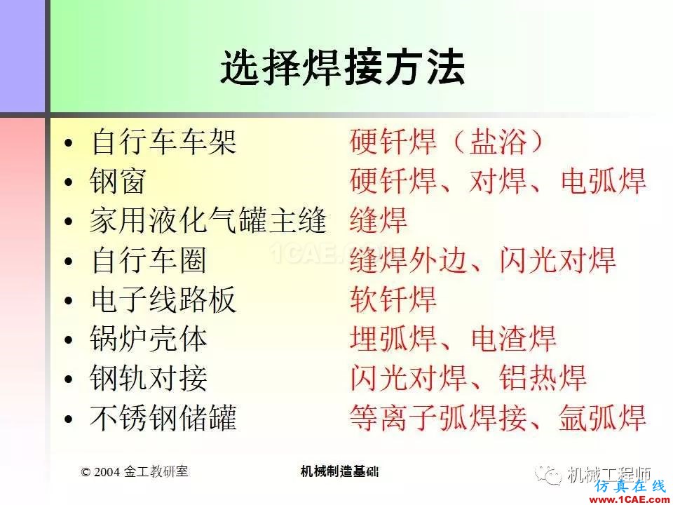 【专业积累】100页PPT，全面了解焊接工艺机械设计教程图片59