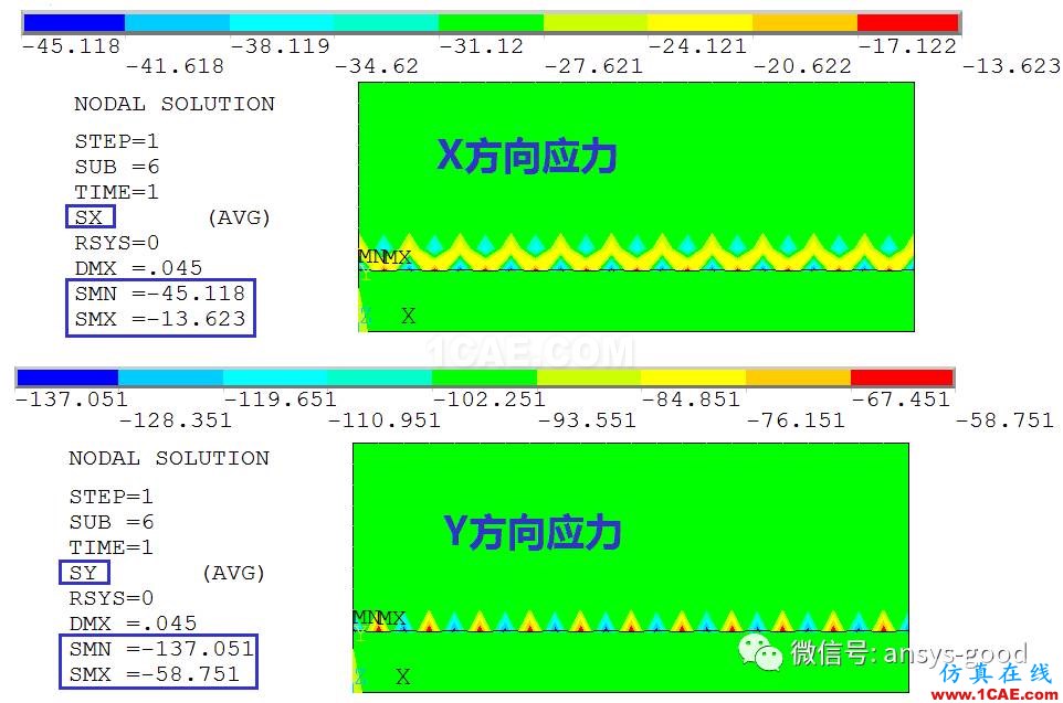 接触非线性ANSYS分析入门ansys图片14