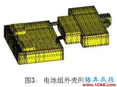 新能源汽车电池包液冷热流如何计算?ansys培训的效果图片4