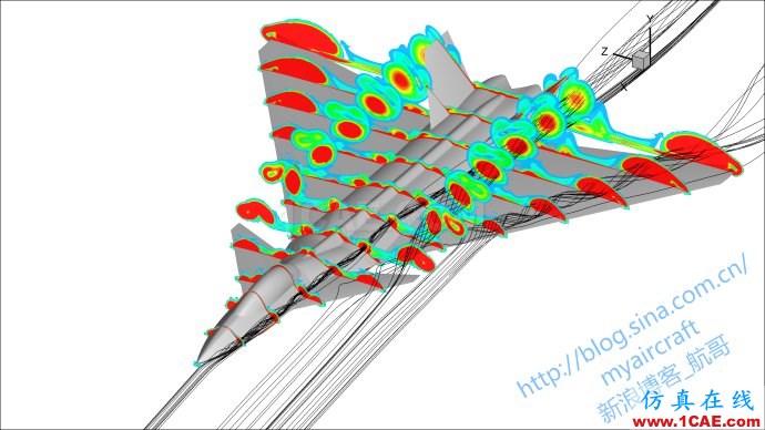 基于CFD的“四代机”大迎角流场结构展示 (FLUENT/CFD-POST/Tecplot/EnSight)【航哥】 基于CFD的“四代机”大迎角流场结构展示 (FLUENT/CFD-POST/Tecplot/EnSight)【航哥】