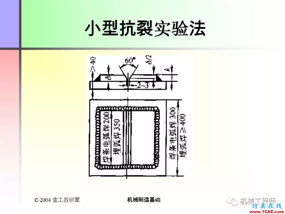 【专业积累】100页PPT，全面了解焊接工艺机械设计教程图片62
