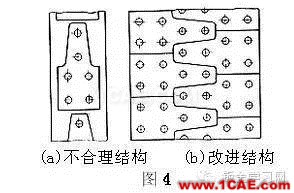 最全的钣金件结构设计准则，要收藏转发呦！！solidworks simulation培训教程图片4