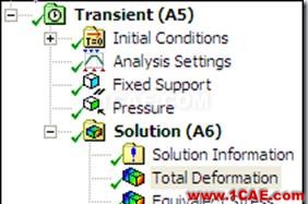 联合ANSYS WORKBENCH和经典界面进行后处理ansys培训课程图片4