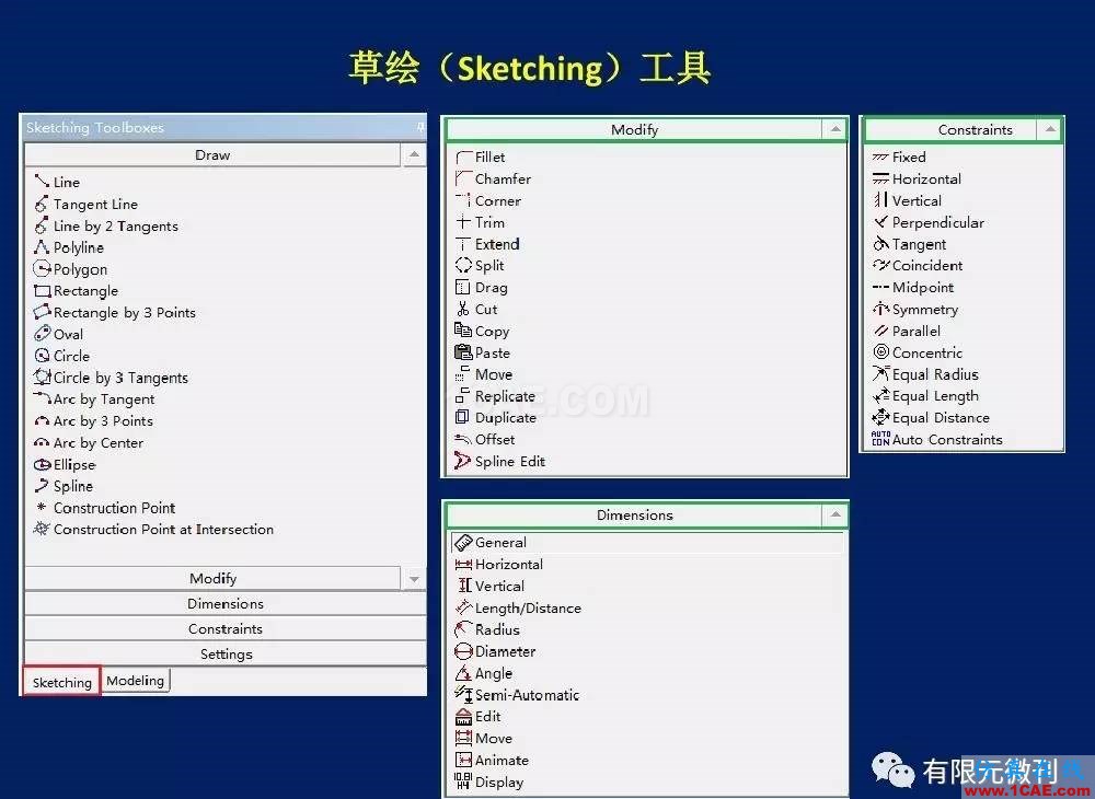 有限元培训资料：网格生成一般方法ansys结果图片43