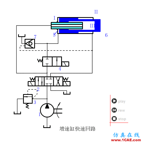 【专业积累】64个气动与液压动画,轻轻松松全学会!机械设计教程图片32
