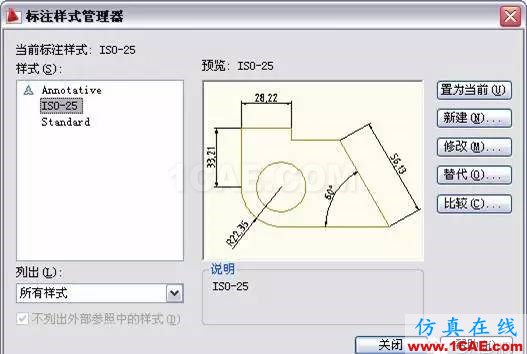 AutoCAD2011教程；尺寸标注、参数化绘图ug模具设计技术图片2