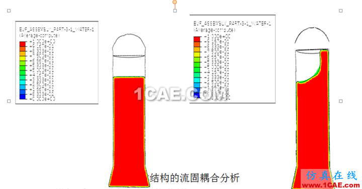 [转载]Abaqus特色功能大全