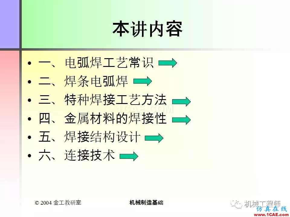 【专业积累】100页PPT，全面了解焊接工艺机械设计教程图片3