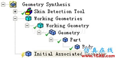1490146653723324.png 【技术篇】在WORKBENCH中关联几何模型和有限元模型ansys培训的效果图片11