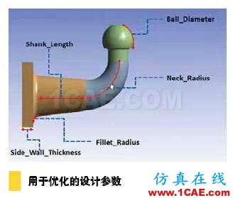 疲劳仿真助力延长产品寿命，降低成本和风险solidworks simulation应用技术图片5