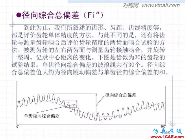 齿轮齿条的基本知识与应用！115页ppt值得细看！机械设计图片55