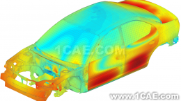 Automobile - body modes