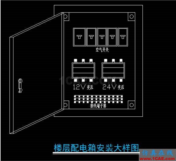 消防工程AutoCAD计算机辅助设计(新手必看)AutoCAD学习资料图片2