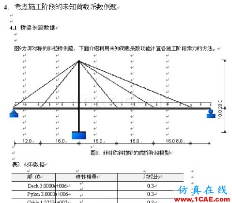 使用未知荷载系数功能做斜拉桥正装分析 - hwen - 建筑结构与施工技术交流 使用未知荷载系数功能做斜拉桥正装分析 - hwen - 建筑结构与施工技术交流