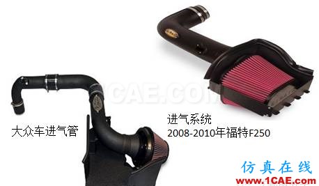 滚塑成型,怎么滚?在汽车行业有哪些应用?(视频)机械设计图例图片4