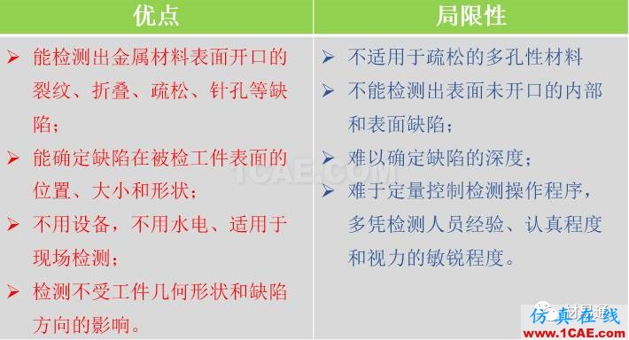 一文看懂金属材料无损检测（附标准汇总及原文下载链接）机械设计培训图片24