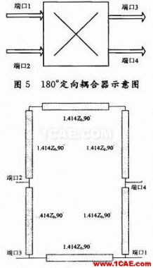 一种710 MHz LTE天线的去耦合分析 一种710 MHz LTE天线的去耦合分析