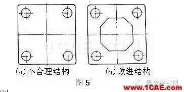 最全的钣金件结构设计准则，要收藏转发呦！！solidworks simulation分析图片5