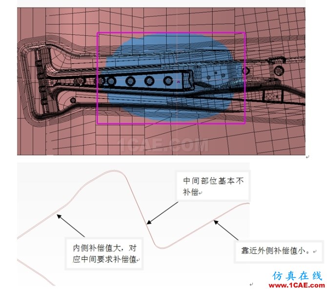 关于上下模研合一些情况 - hewena@126 - hewena@126的博客 关于上下模研合一些情况 - hewena@126 - hewena@126的博客