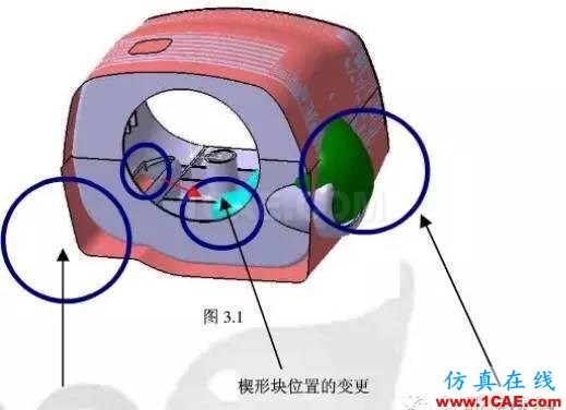 产品设计变更 CATIA V5功能建模技术在汽车零件结构设计中的应用Midas Civil学习资料图片11